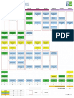 Arquitectura PDF