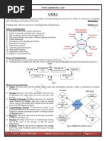 UNIT-1: - Thed Haiman - Murphy-Et-Al Roles of Communication