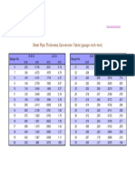 Wall Thickness PDF