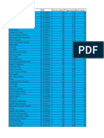 Data Parameter Statistik FPIK 2018