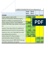 Lista de Precios por servicios profesionales