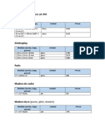 Precios de La Madera Sin IVA