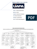 Tarea III de Historia Diomeris