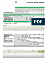 Fto 203 Reporte Salud Mental Esn