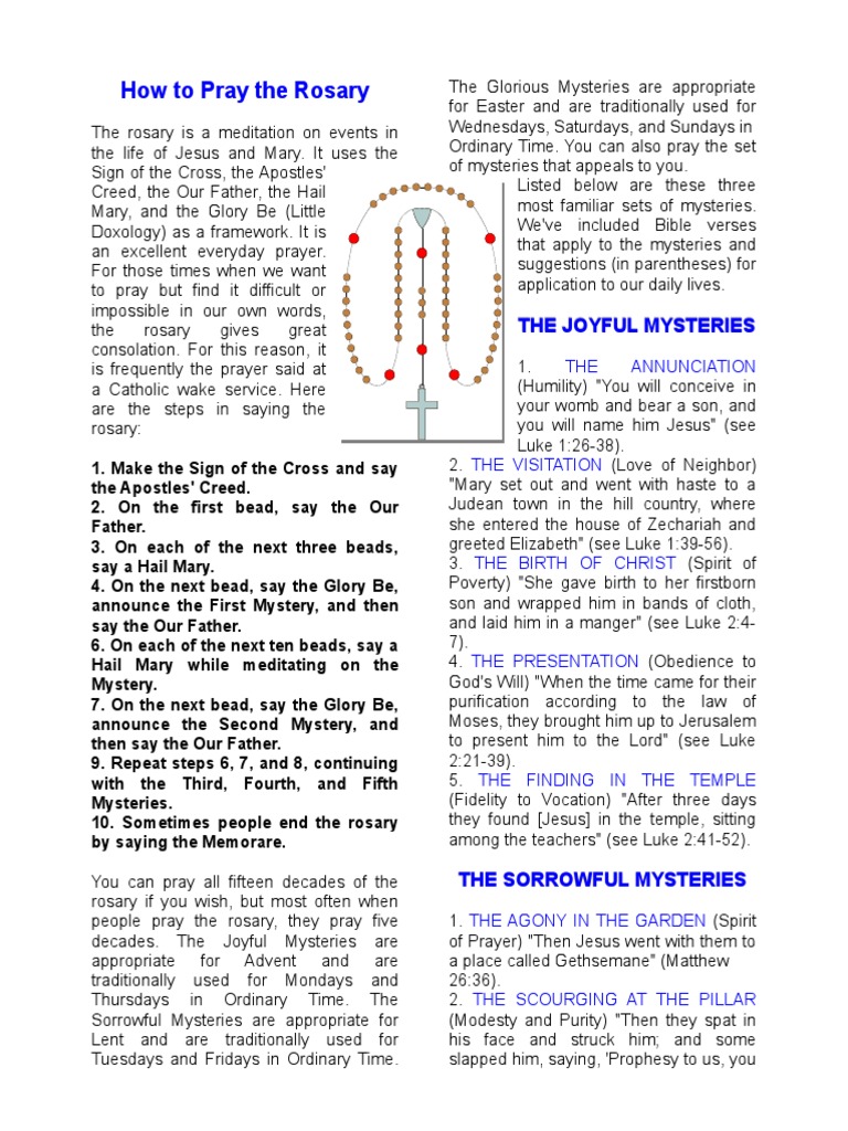 How to Say the Rosary Rosary Christian Meditation