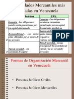 Sociedades Mercantiles Mas Usadas en Venezuela