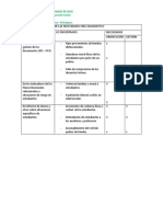 Matriz de Tutoria Region de Madre de Dios