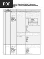 Contoh Soal Assesment Pengetahuan Faktual Konseptual Prosedural Metakognitif