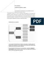 Comportamiento Plástico de Los Materiales