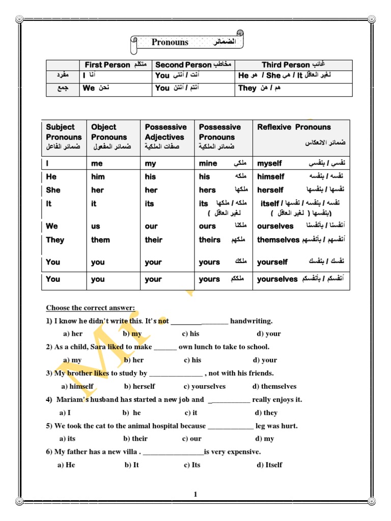 Grammar With Exercises Linguistic Morphology Linguistic Typology
