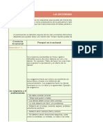 Las Distorsiones Cognitivas