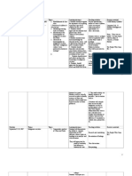 CAPE History Unit 1history Unit Plans 07