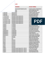 Opeas2016 Lista de Inscritos