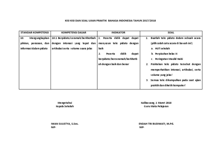Kisi Kisi Dan Soal Ujian Praktik Bahasa Indonesia Tahun 2017