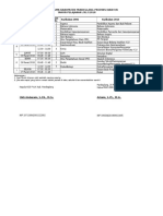 Jadwal Usbn 2018