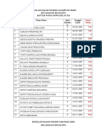 Analisis T-Test Umur Siswa SD 3 Banjar Jawa Dan SD 4 Kampung Baru