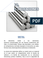 Metales y Aleaciones_Unidad II_ Materiales de Construcción