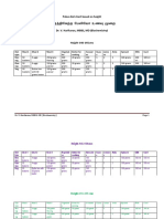 Diet Chart Based On Height Docx-1477544913