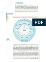 Rueda de Competitividad PDF