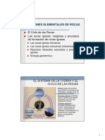 Ciclo_de_las_rocas.pdf