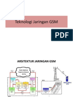 Teknologi Jaringan GSM