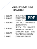 Enam Sasaran Keselamatan Pasien Adalah Sebagai Berikut