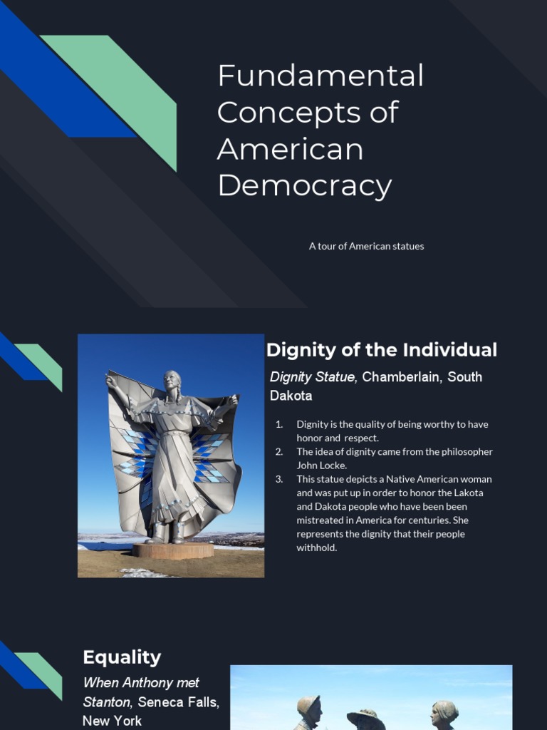 Fundamental Concepts of American Democracy Project PDF Theodore