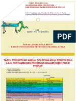 Tabel Penghitung Amdal Sigi Rona Awal Proyek Dan Laju Pertumbuhan Penduduk Dalam Konstruksi Proyek