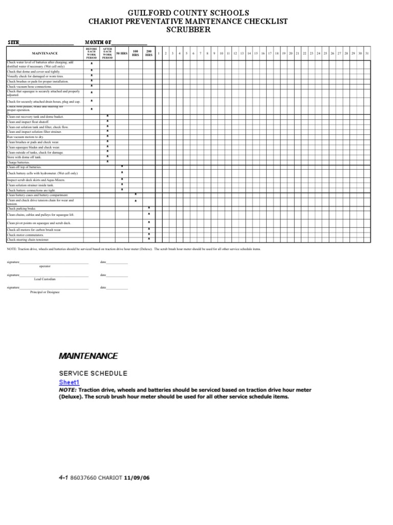 Chariot PM Checklist SCRUBBER Battery (Electricity) Manufactured Goods