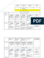 Weekly Unit Plan PDF