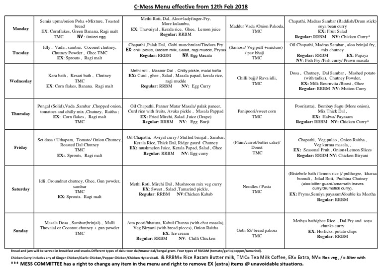 C Mess MENU Effective From 12th Feb 2018 | PDF | Curry | Food And Drink ...