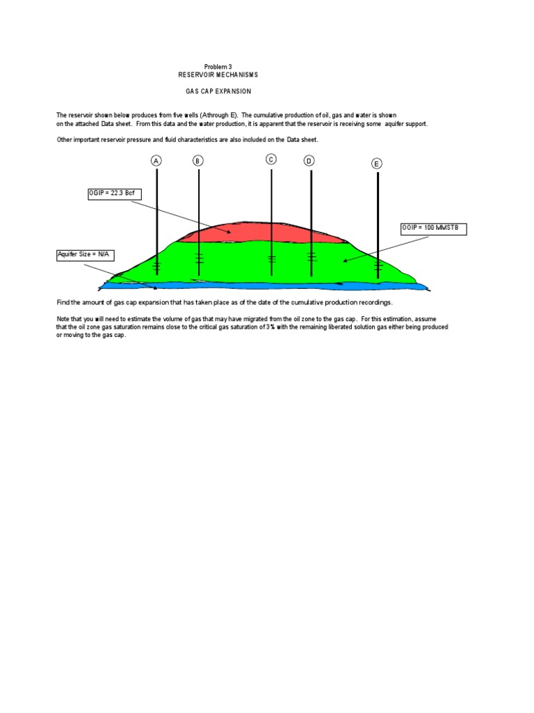Problem 124 Gas Cap Expansion Petroleum Reservoir Chemical Engineering