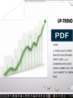 Supply Demand PDF