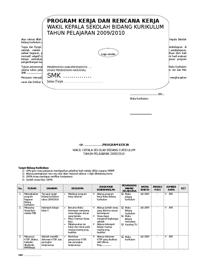 Program Kerja Wakil Kepala Sekolah Bidang Kurikulum Smp