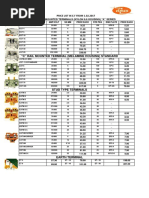 Elmex Terminals Pricelist 01.02.2017