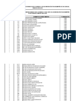 SNED2018 19 EE Subvencionados