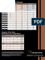 amp voltage.pdf