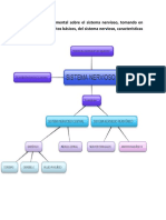 Tarea 1