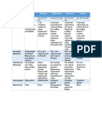 Lesson Plans 3