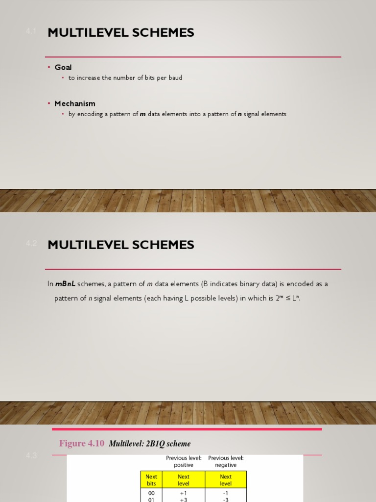 Multilevel Schemes | PDF