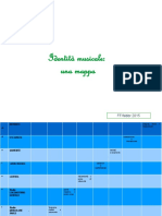 Identità Musicali, Appunti Su Una Mappa