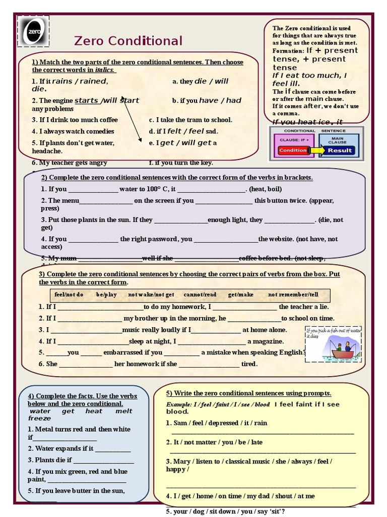 Zero Conditional Exercises Grammar Drills Grammar Guides ...