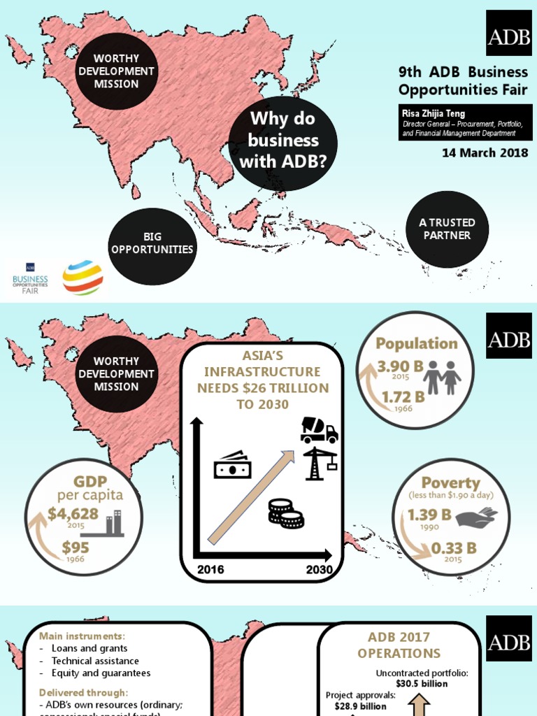 ADB Business Opportunities Overview | PDF | Asian Development Bank ...