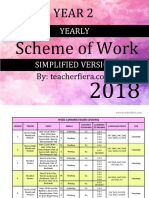 Editable Simplified Sow Year 2 2018 Teacher Fiera