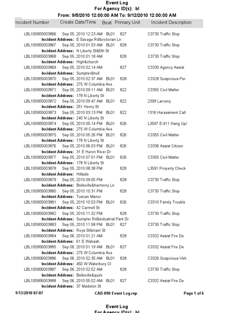 Agency Incident Log: Sept 2010 | PDF | Criminal Law | Government