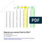 How Do You Convert CMH To CFM?: Fresh Air Settings