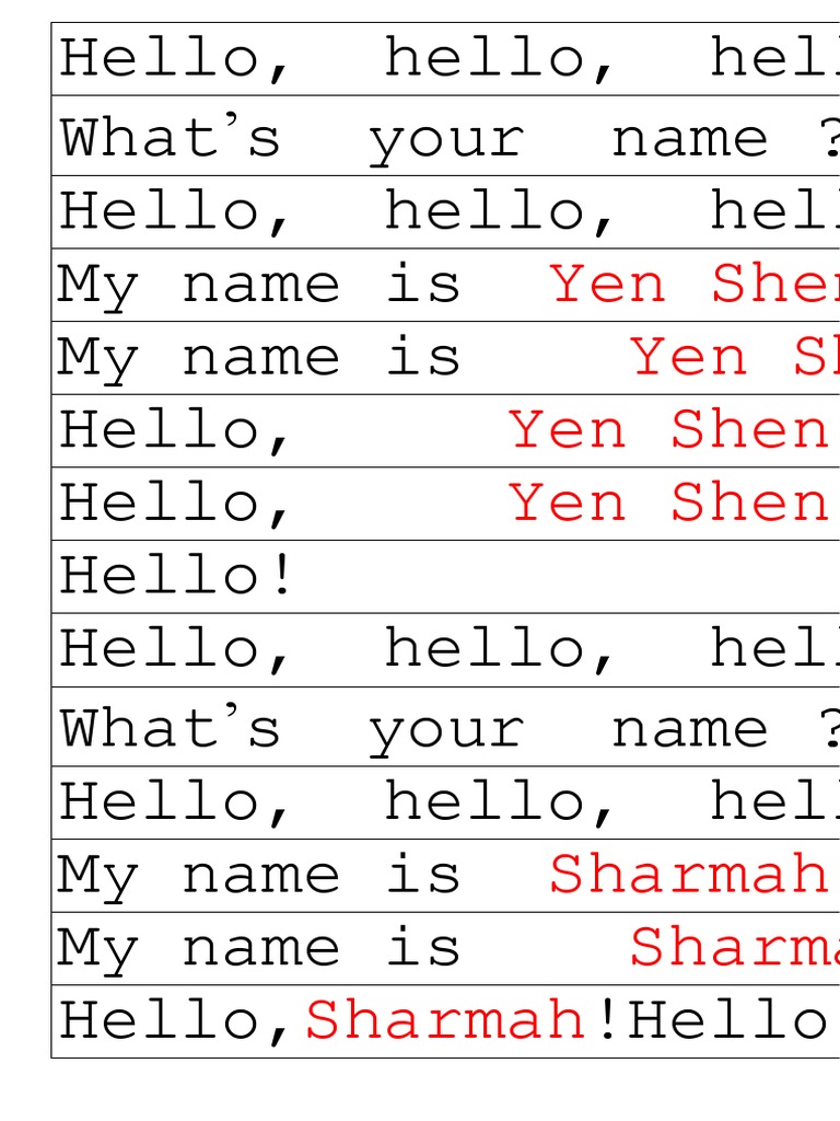 Conversational Greetings and Names | PDF