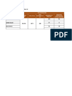 ITR Monitoring Report_INST - 10032018(1)