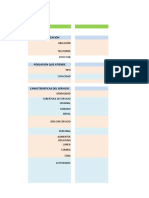 Cuadro de Servicios Residensias