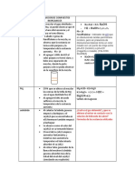 Formacion de Compuestos Inorganicos (1)